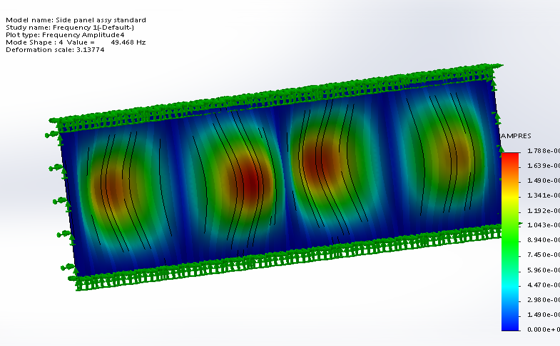 Side wall modal frequencies